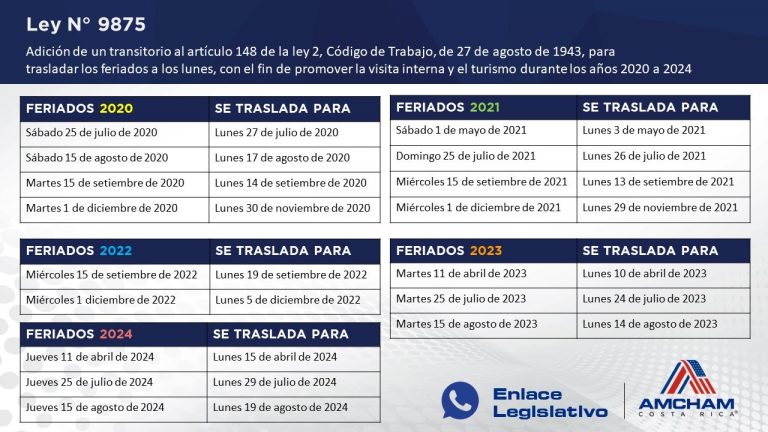 Traslado De Feriados 2020-2024 – AmCham